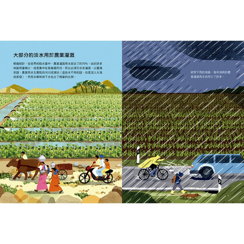 ✨現貨✨《上誼文化公司》水到底有多重要？關於全球正在面臨的缺水危機⭐️童書團購批發⭐️-細節圖5