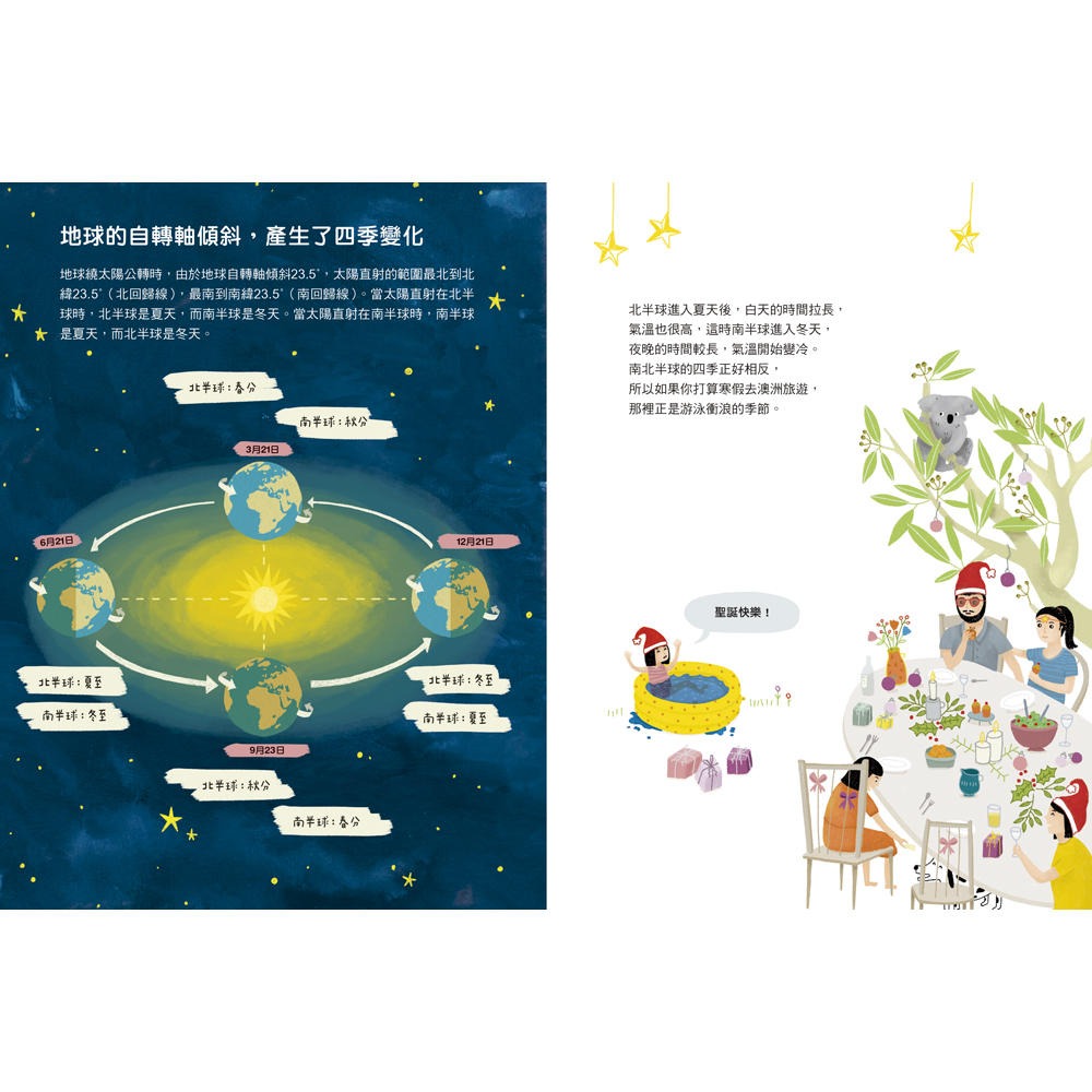 ✨現貨✨《上誼文化公司》1度C究竟有多熱？關於溫室效應帶來的氣候危機⭐️童書團購批發⭐️-細節圖2