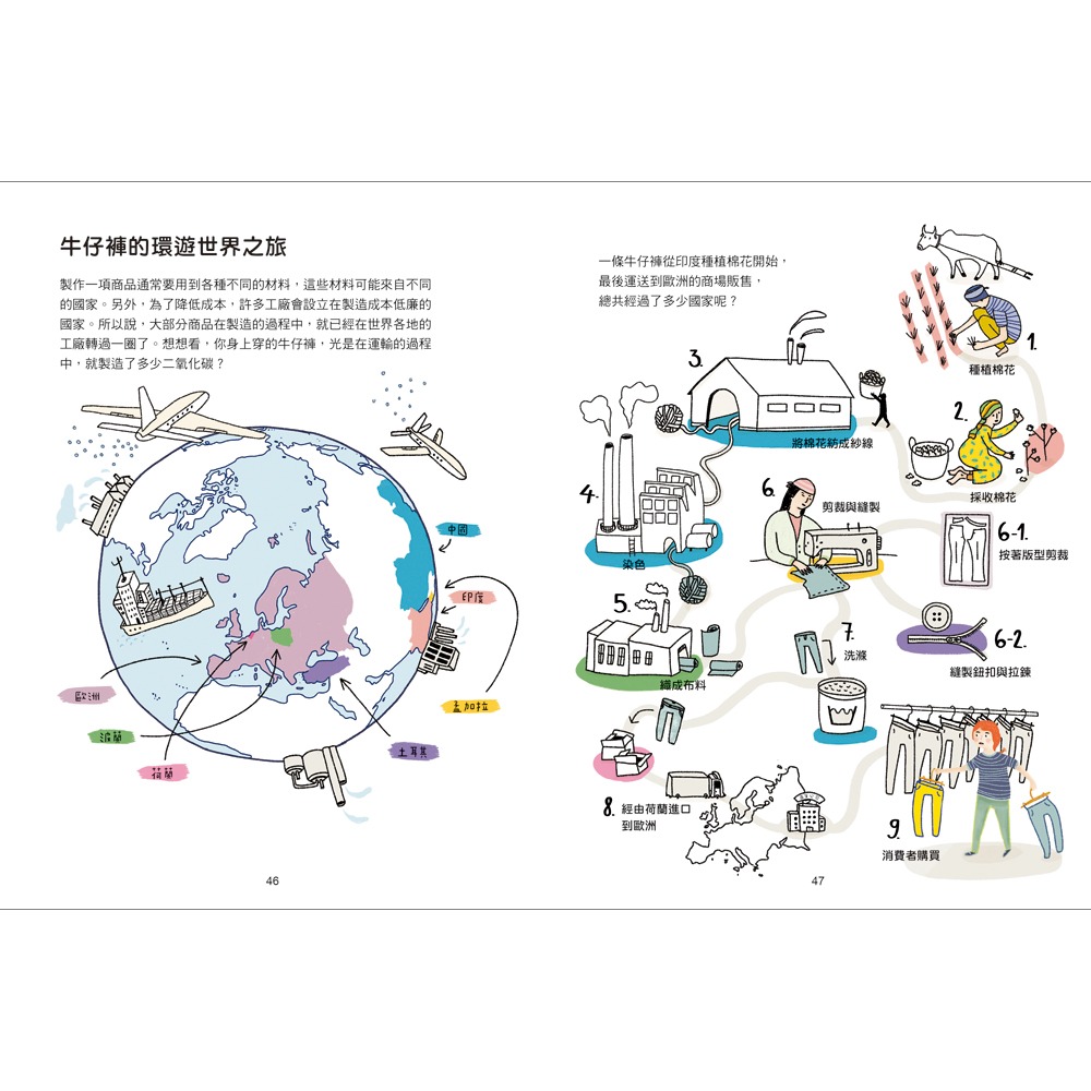 ✨現貨✨《上誼文化公司》1度C究竟有多熱？關於溫室效應帶來的氣候危機⭐️童書團購批發⭐️-細節圖4