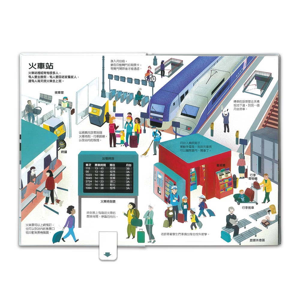 ✨現貨✨《上誼文化公司》火車出發了立體遊戲書⭐️童書團購批發⭐️-細節圖3