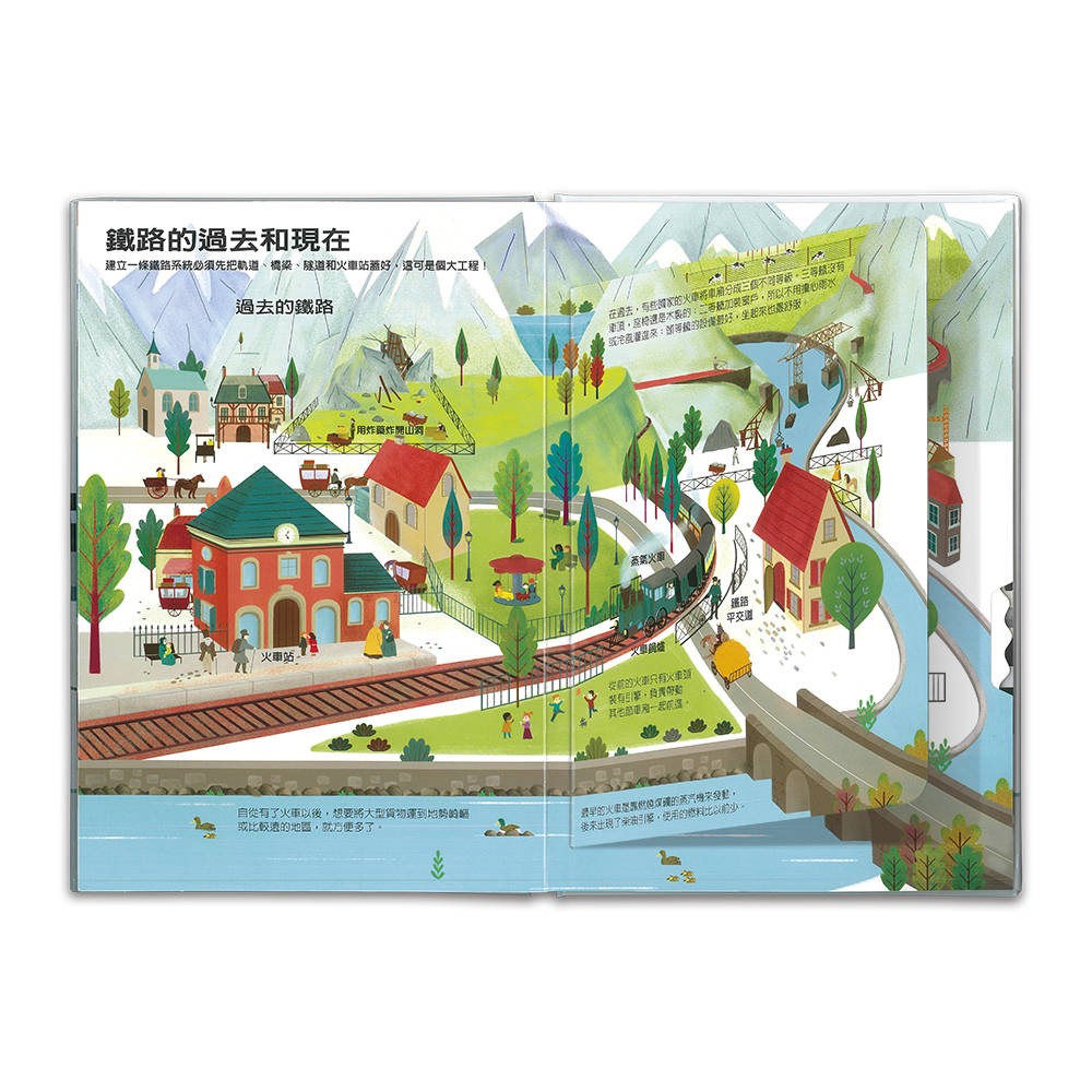 ✨現貨✨《上誼文化公司》火車出發了立體遊戲書⭐️童書團購批發⭐️-細節圖5