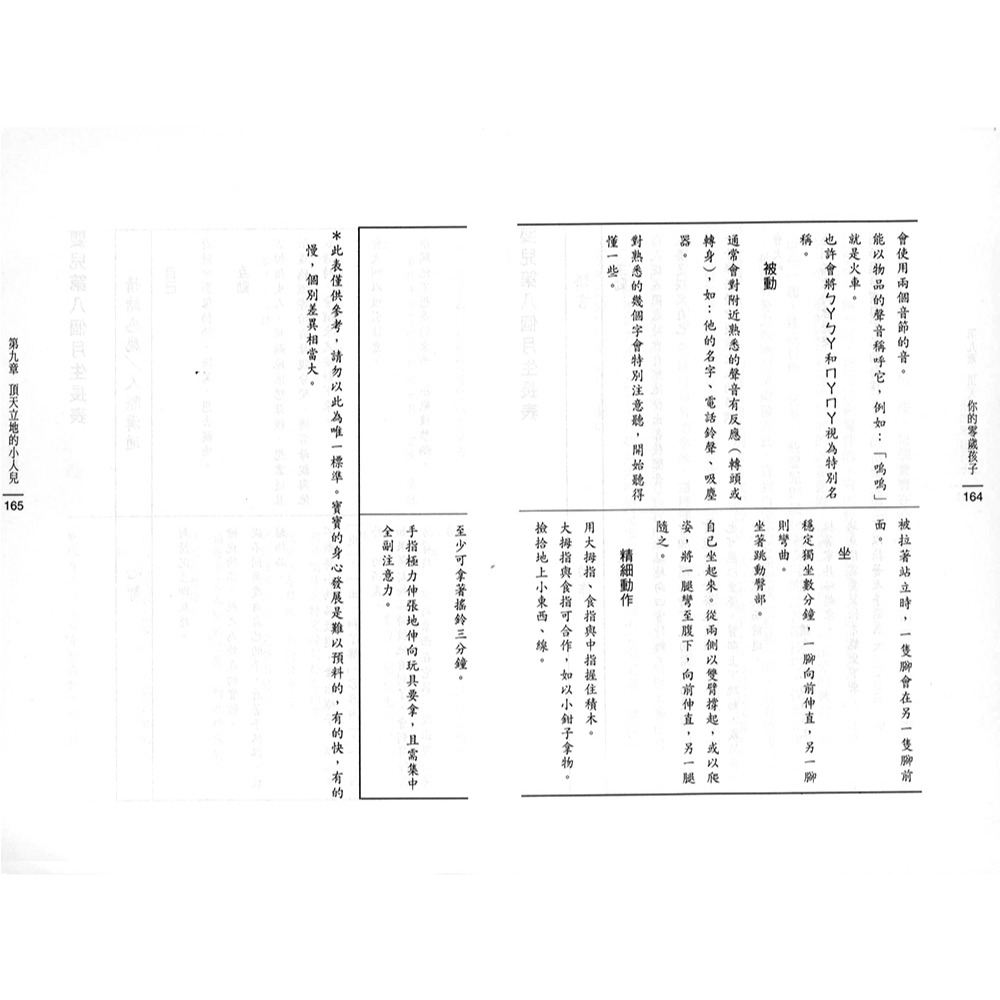 ✨現貨✨《信誼基金出版社》你的0歲孩子⭐️童書團購批發⭐️-細節圖3