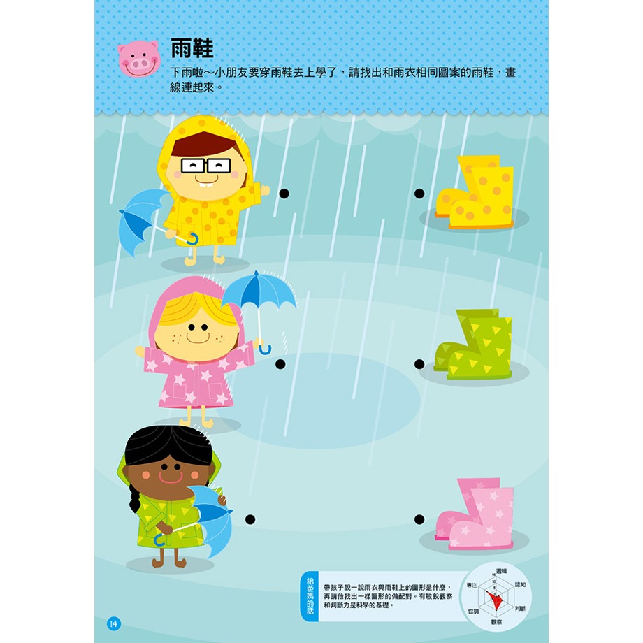 ✨現貨✨《東雨文化》2歲圖形覺察概念⭐️童書團購批發⭐️-細節圖6