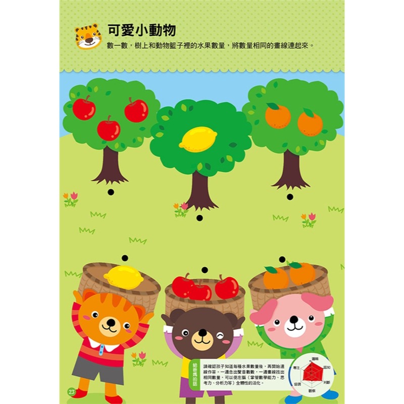✨現貨✨《東雨文化》2歲數學思辨概念⭐️童書團購批發⭐️-細節圖5