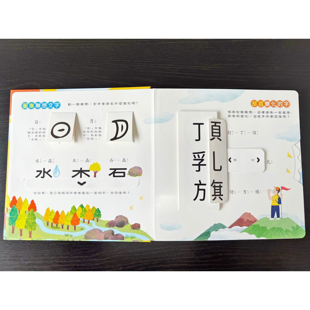 ✨現貨✨《球球館》動手玩文字機關書⭐️童書團購批發⭐️-細節圖7