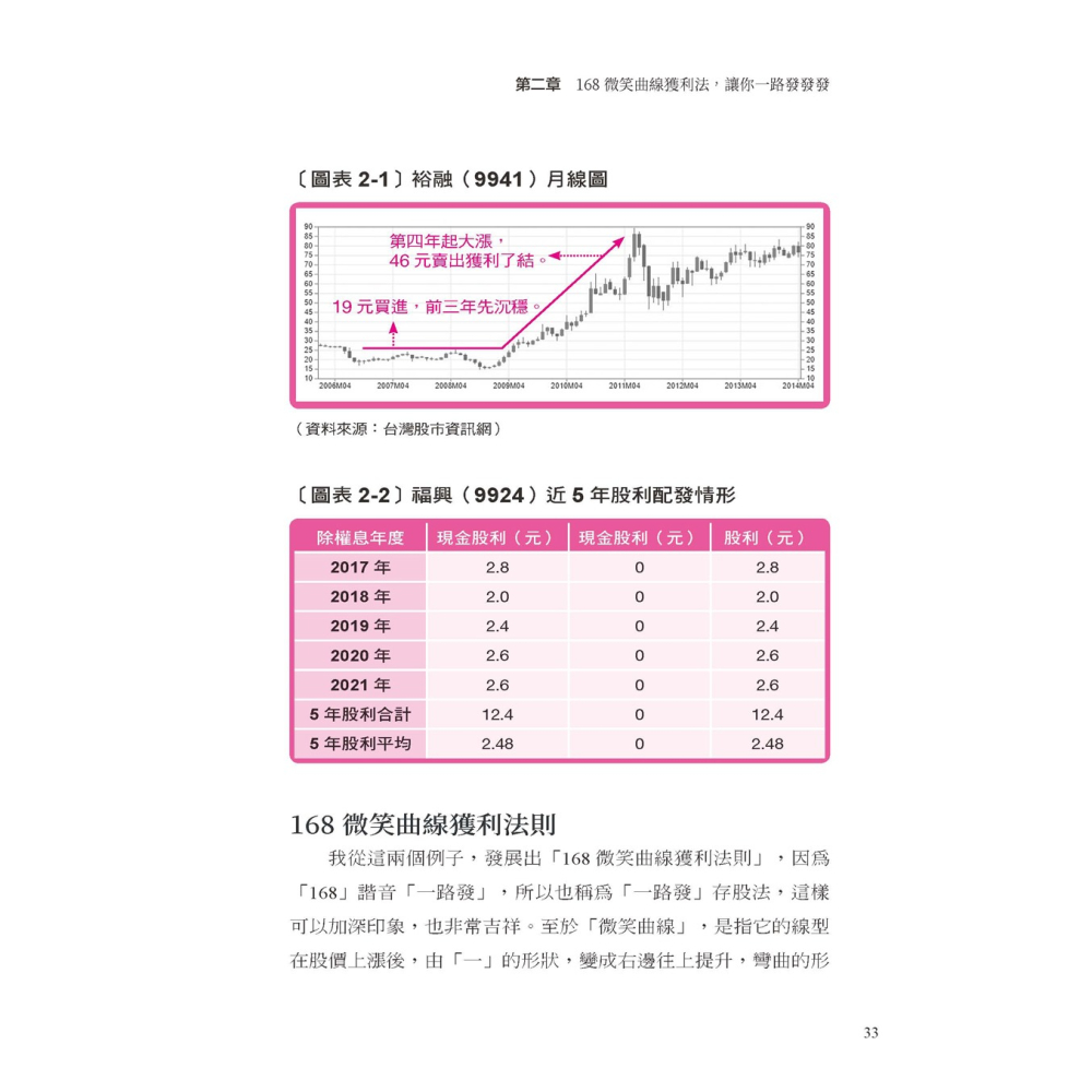 ✨現貨✨《大是文化》獲利的引擎： 價值投資獨家公式加上168微笑曲線，播種便宜股、收割昂貴股，穩賺股利、大賺價差。-細節圖4