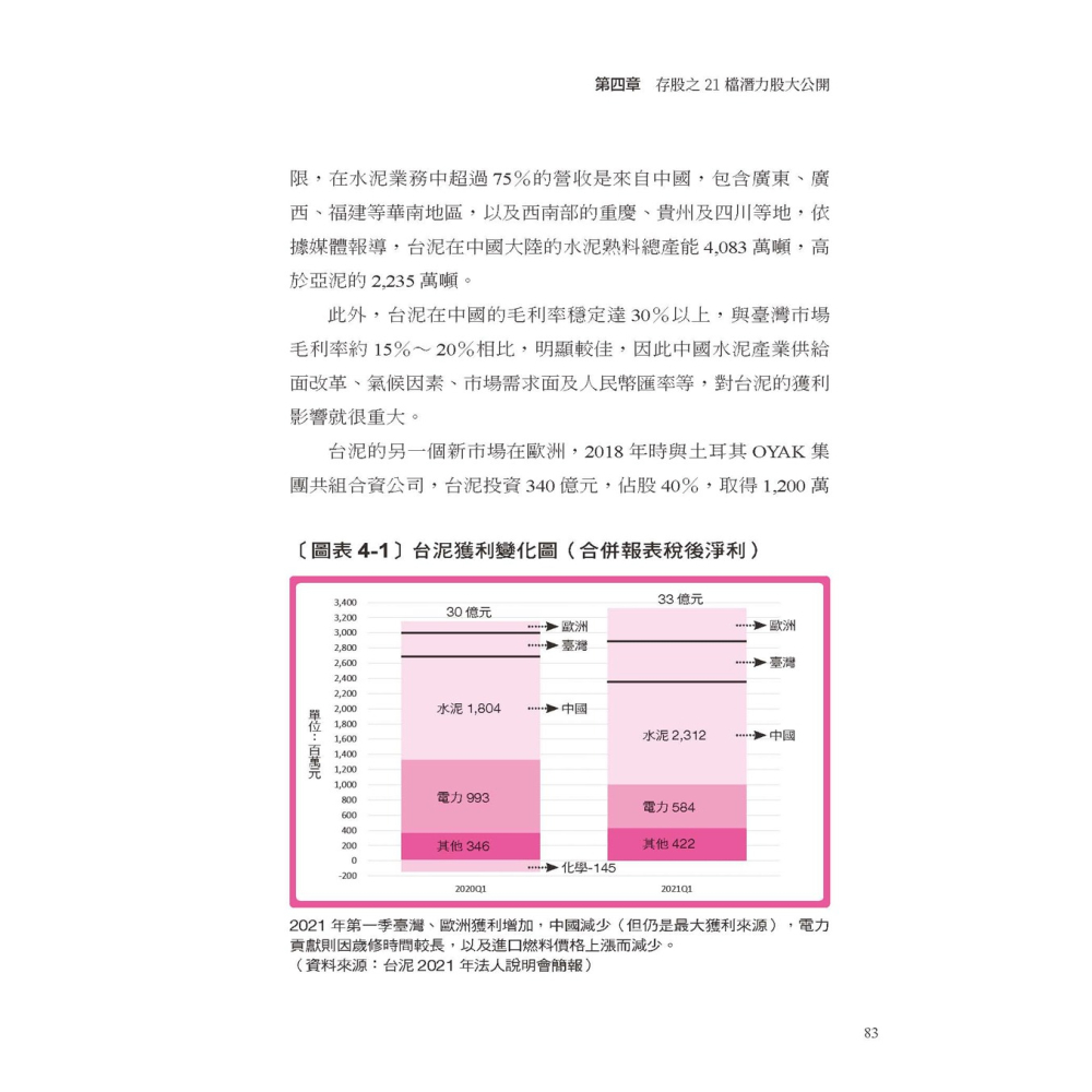 ✨現貨✨《大是文化》獲利的引擎： 價值投資獨家公式加上168微笑曲線，播種便宜股、收割昂貴股，穩賺股利、大賺價差。-細節圖5