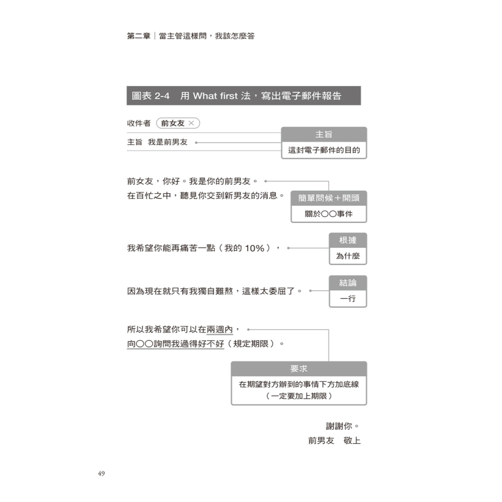 ✨現貨✨《大是文化》最強的一頁報告： 不知道寫作技巧而加班苦思？ 專為你寫的入門書，三星、LG、樂天企業都採用。-細節圖7