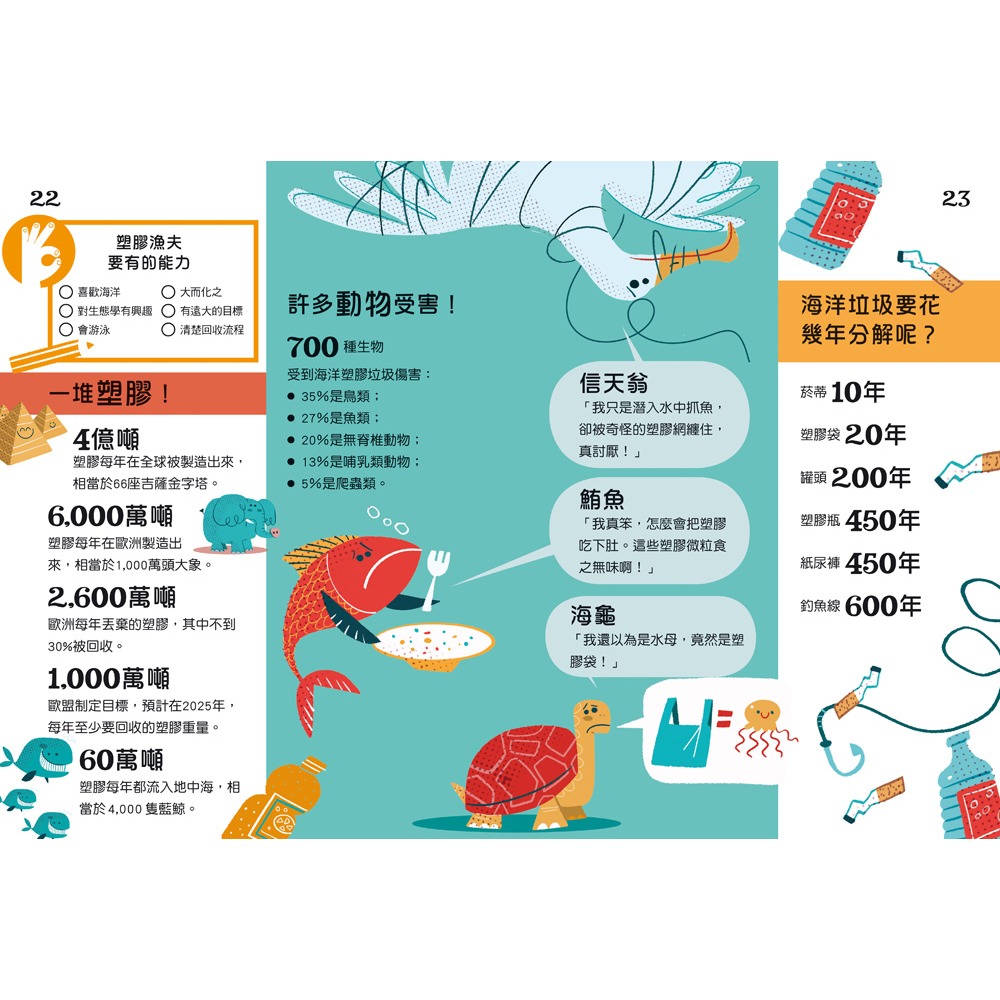 ✨現貨✨《和平國際》拯救地球的工作者：發現神奇新職業！：塑膠漁夫、雲朵獵人、病毒偵探登場⭐️童書團購批發⭐️-細節圖6