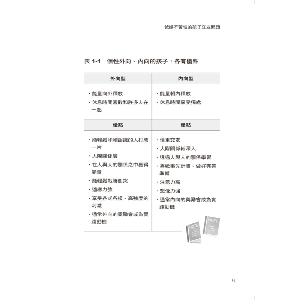 ✨現貨✨《任性出版》爸媽不苦惱的孩子交友問題：邊緣人、被帶壞、遭排擠、太被動…⭐️童書團購批發⭐️-細節圖7