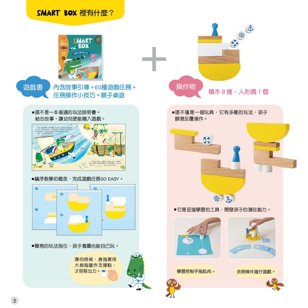 ✨現貨✨《小康軒》SMART BOX 專注力遊戲盒 益智遊戲盒-專注力Skill 阿布的航海日記（SMARTBOX基礎版-細節圖4