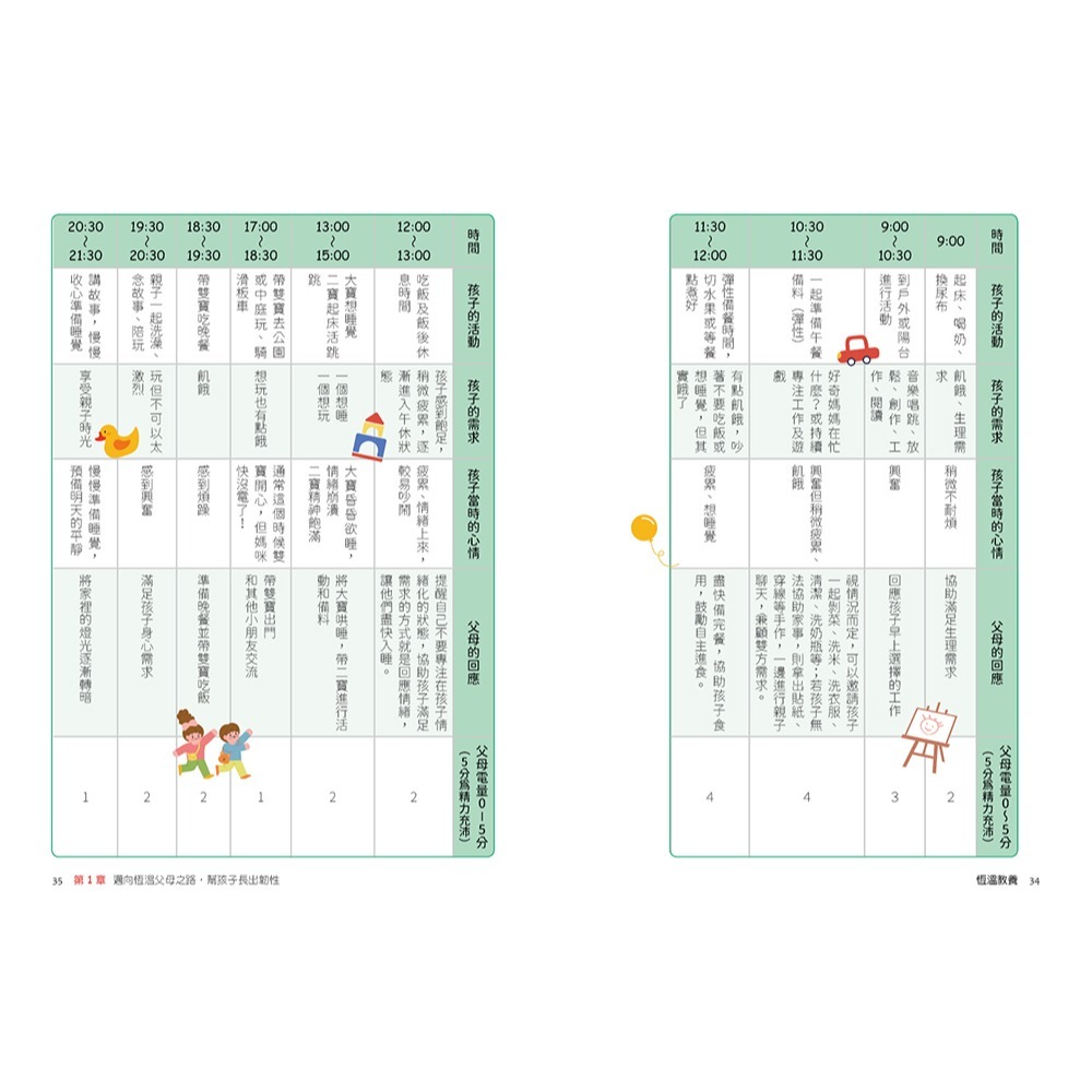 ✨現貨✨《和平國際》恆溫教養：成為父母，要當「恆溫計」而非溫度計!用耐心回應孩子的情緒⭐️童書團購批發⭐️-細節圖9