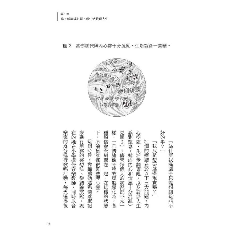 ✨現貨✨《大是文化》用寫的冥想法：寫下不安，問題就會從「該怎麼辦」變「就這樣辦」。⭐️童書團購批發⭐️-細節圖5