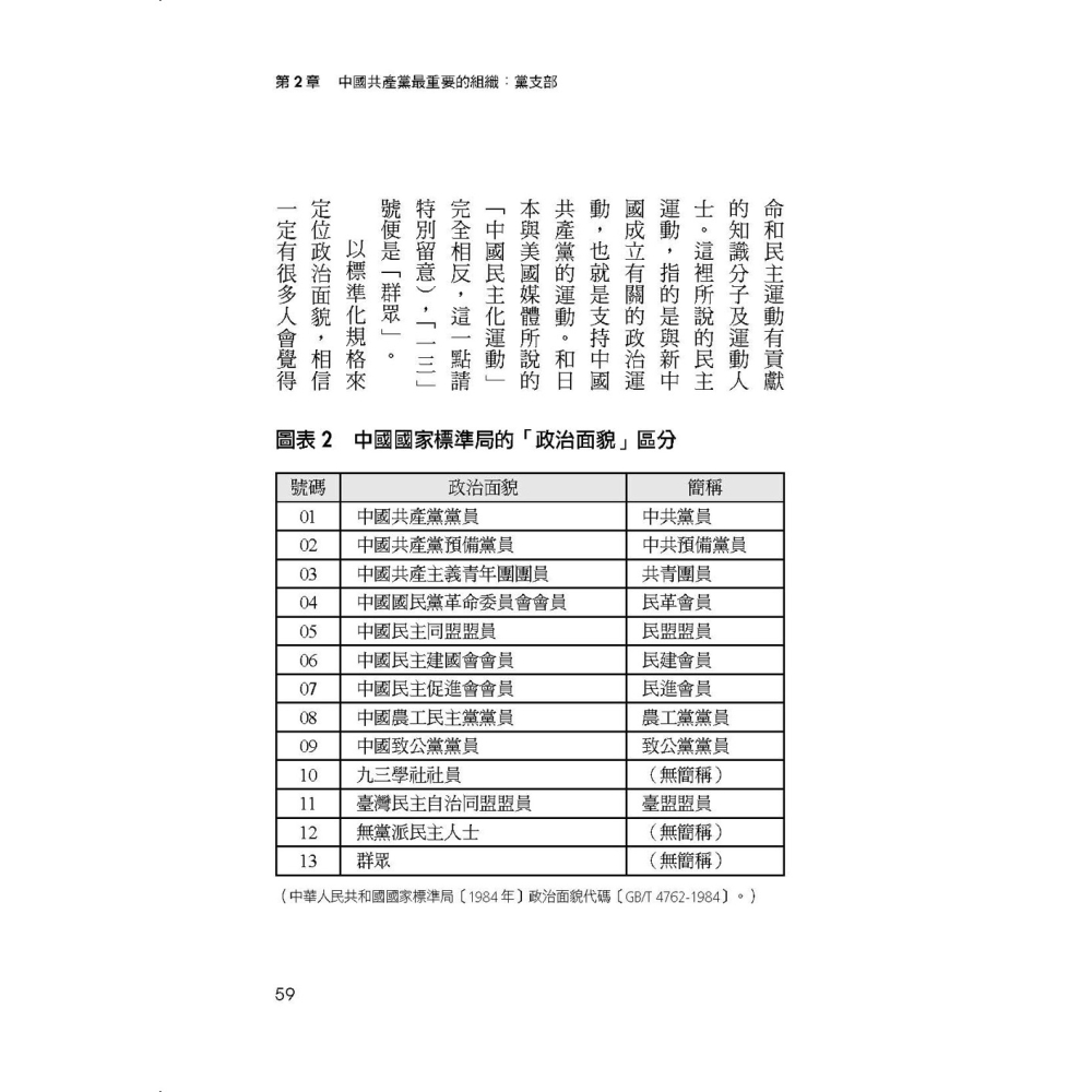 ✨現貨✨《大是文化》中國共產黨，世界最強組織：國家主席一人怎麼號令14億人？⭐️童書團購批發⭐️-細節圖6