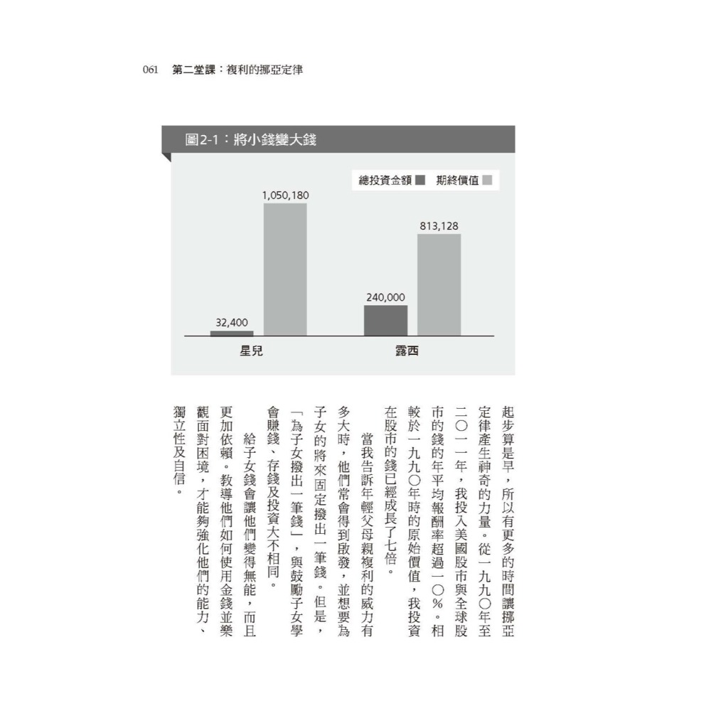 ✨現貨✨《大是文化》我用死薪水輕鬆理財賺千萬（五萬本紀念版）：16歲就能懂、26歲就置產的投資祕訣⭐️童書團購批發⭐️-細節圖8