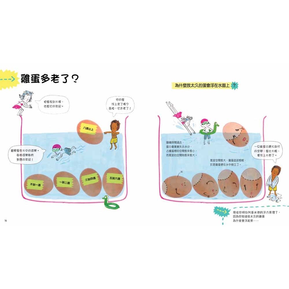 ✨現貨✨《台灣東方》藏在蛋裡的科學⭐️童書團購批發⭐️-細節圖6