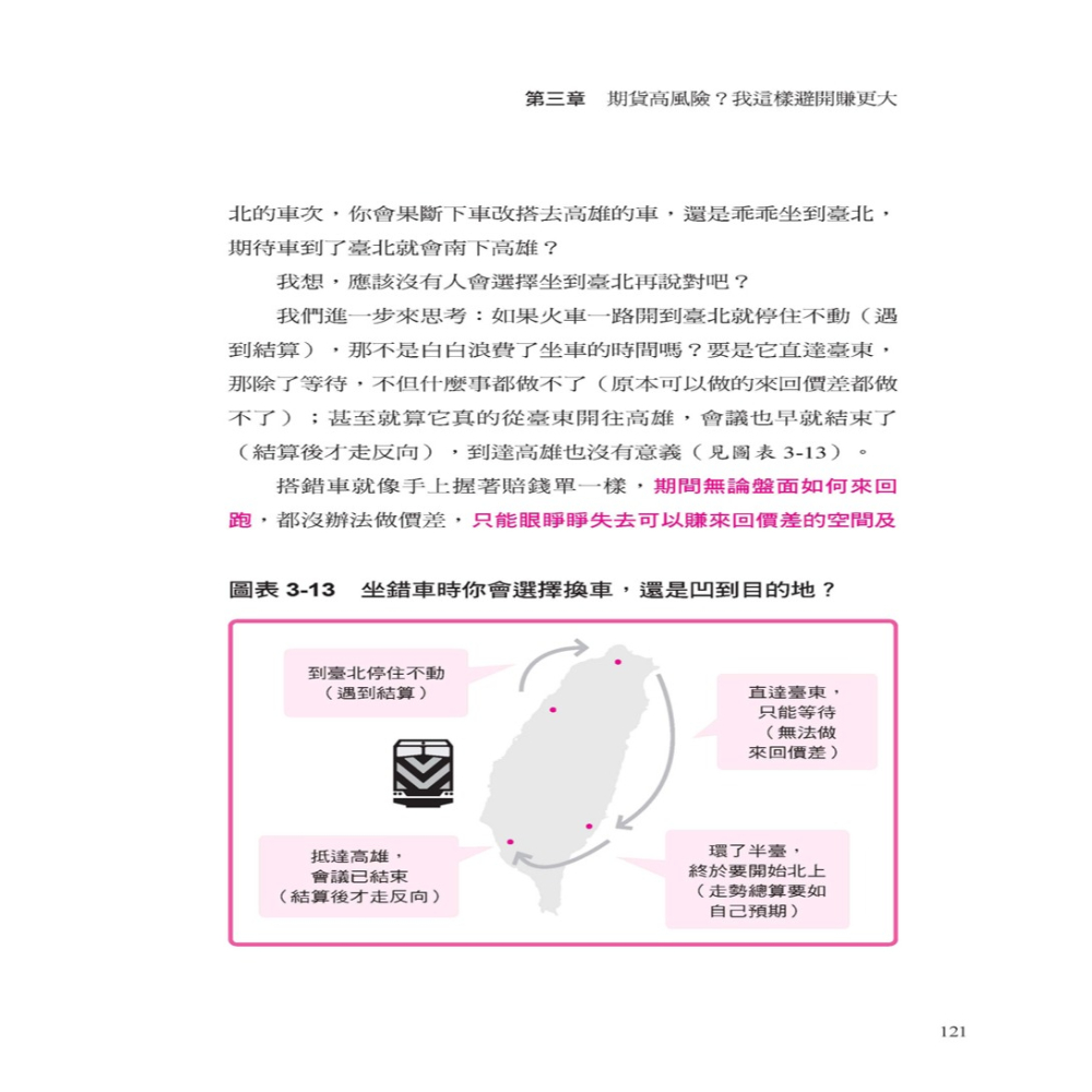 ✨現貨✨《大是文化》台指期傻瓜當沖法，讓我本金翻5倍⭐️童書團購批發⭐️-細節圖8