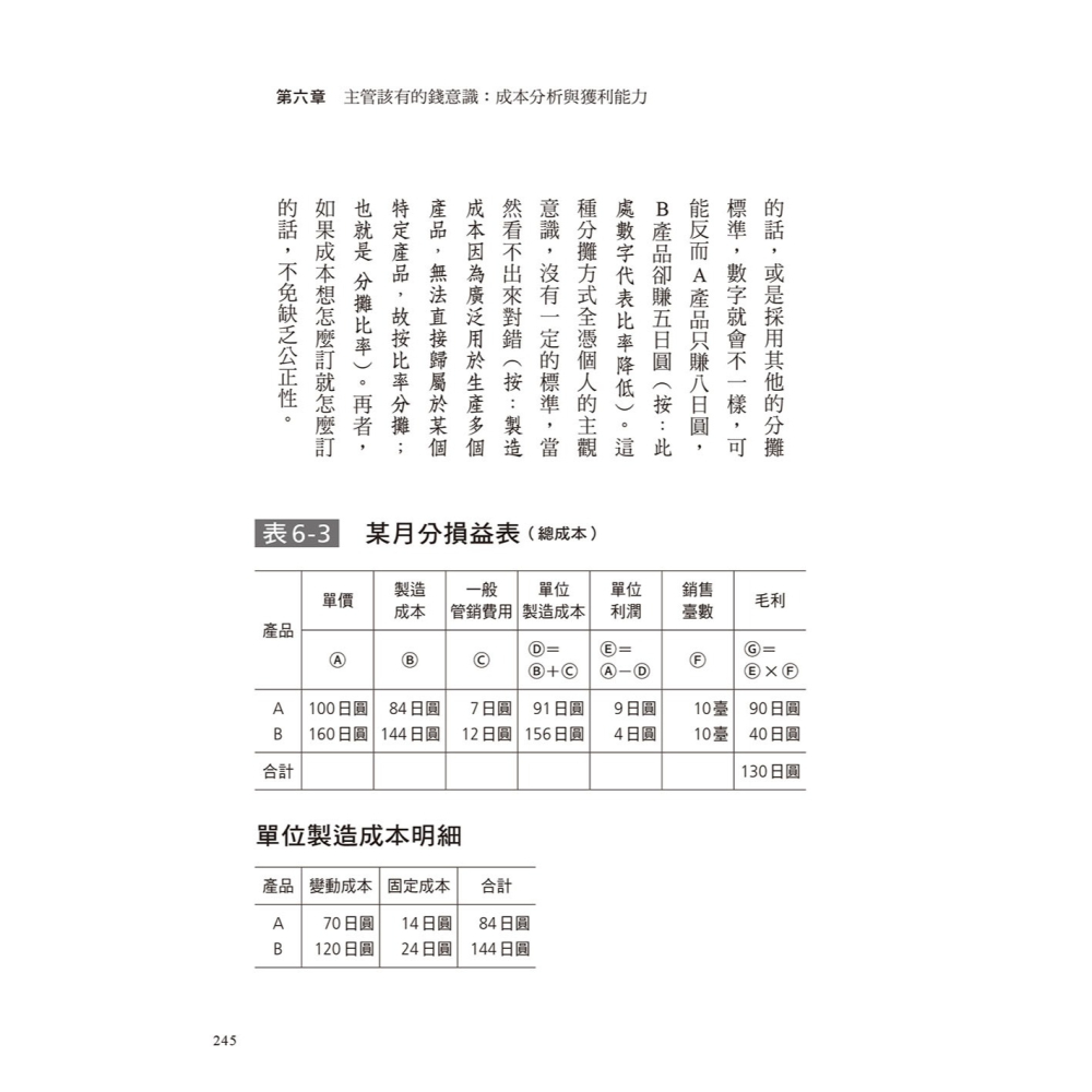 ✨現貨✨《大是文化》對管理發起挑戰：傳統管理無能為力，日本管理教父幫助一萬多家企業扭虧為盈的震撼教育。-細節圖8