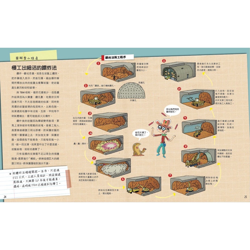 ✨現貨✨《木馬文化》超級工程MIT 01 穿越雪山隧道⭐️童書團購批發⭐️-細節圖6