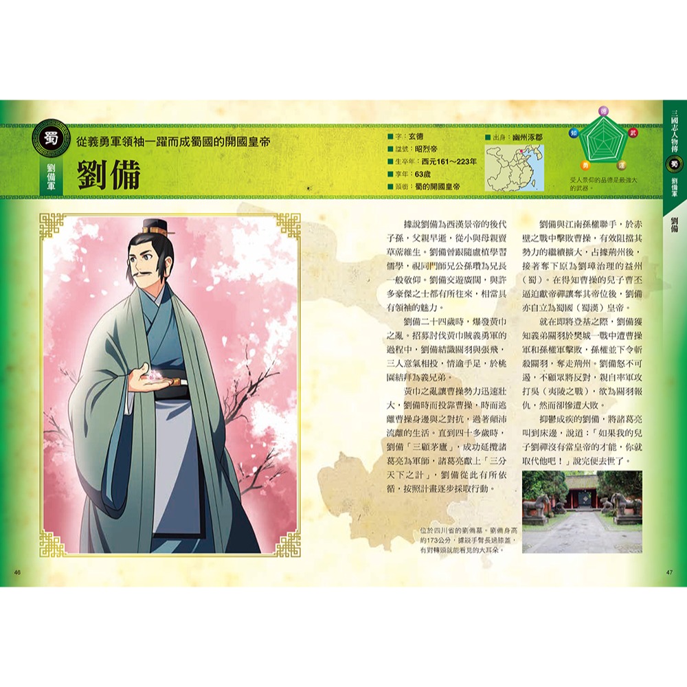 ✨現貨✨《小熊出版》歷史漫畫三國志（別冊）：圖解英雄事典⭐️童書團購批發⭐️-細節圖9