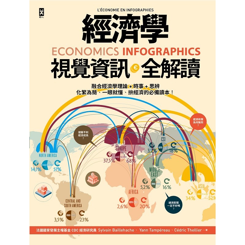 ✨現貨✨《野人》經濟學．視覺資訊全解讀 Economics Infographics⭐️童書團購批發⭐️-細節圖2