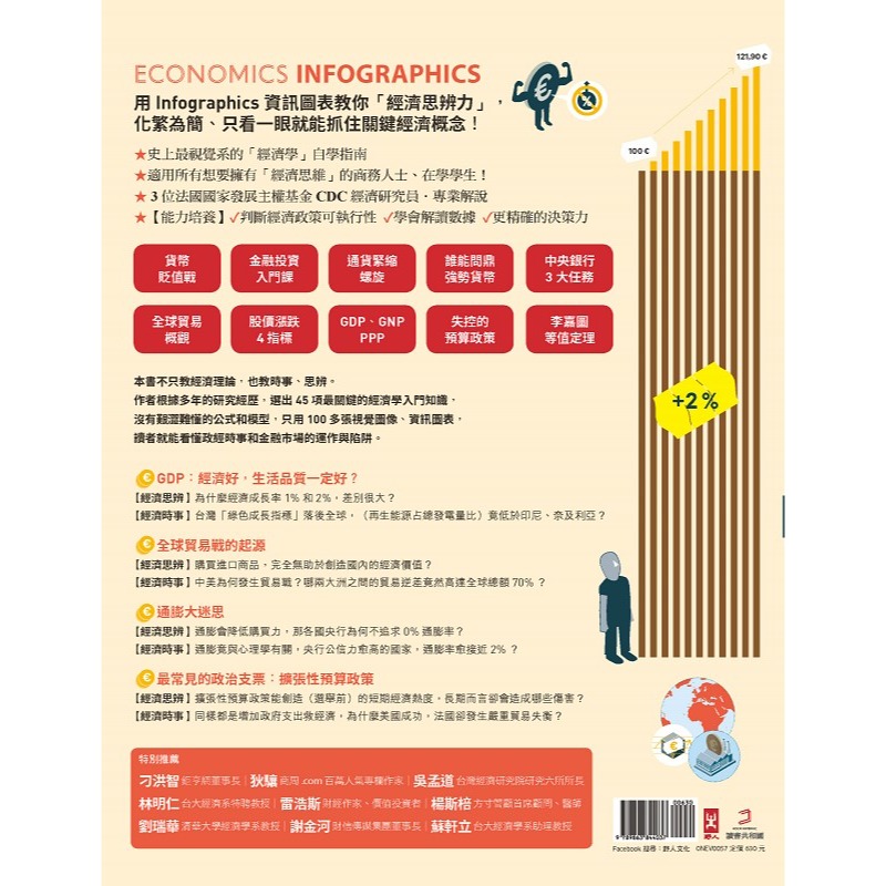 ✨現貨✨《野人》經濟學．視覺資訊全解讀 Economics Infographics⭐️童書團購批發⭐️-細節圖3