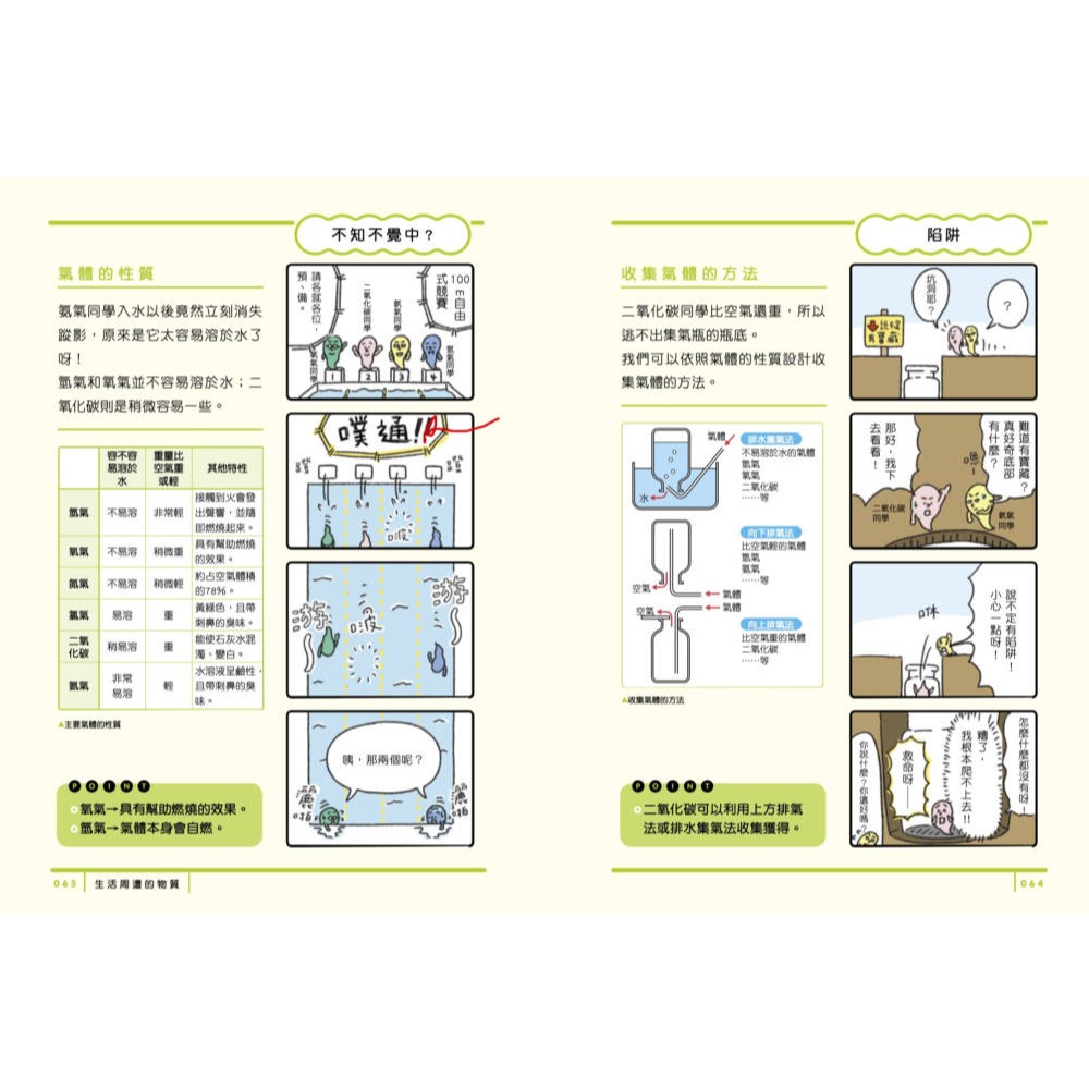 ✨現貨✨《親子天下》最有梗的理科教室：燒杯君與他的理科小夥伴 ／【學科分類】＋【四格漫畫】＋【重點學習】的超級組合！-細節圖5