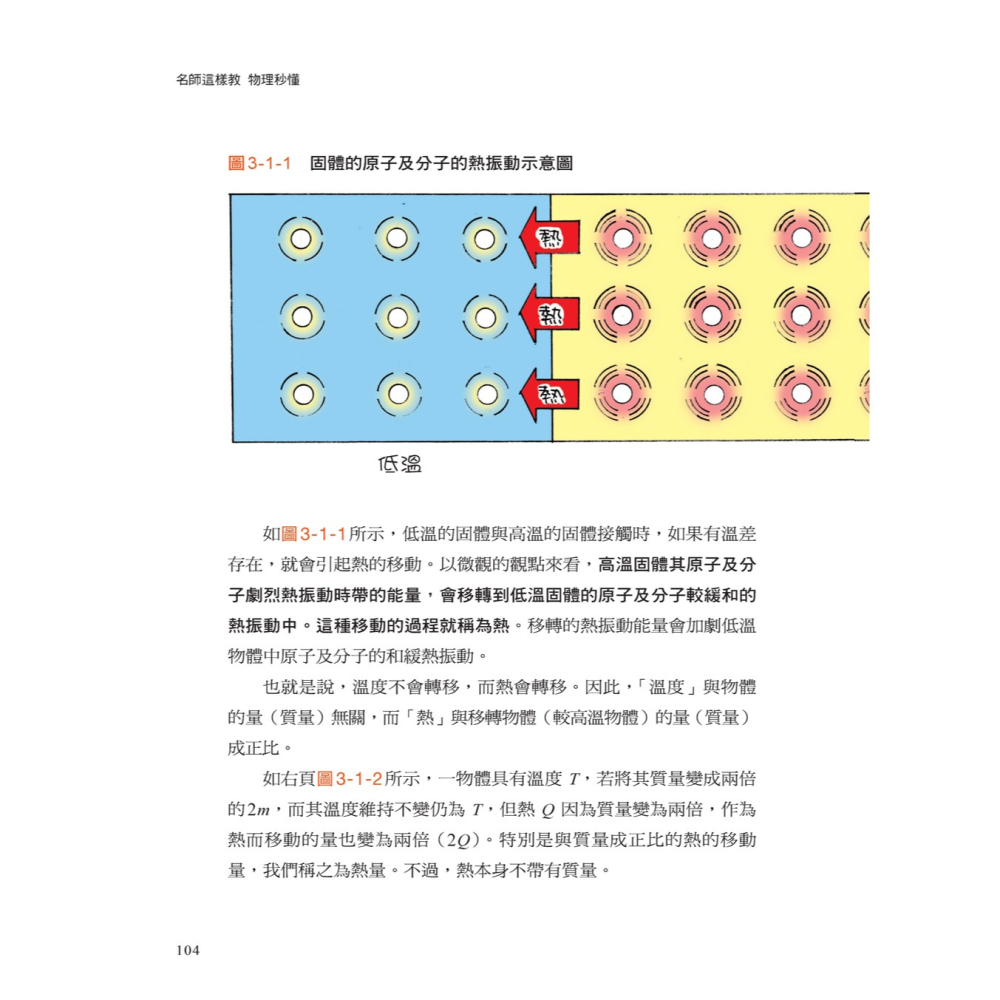 ✨現貨✨《大是文化》名師這樣教  物理秒懂（三萬名讀者肯定紀念版）：國中沒聽懂、高中變天書，圖解基礎觀念，一次救回來-細節圖5