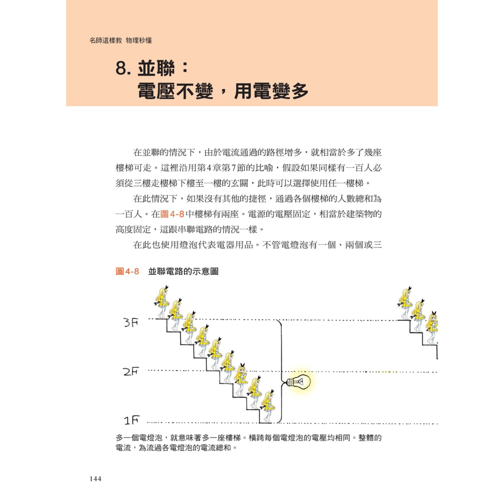 ✨現貨✨《大是文化》名師這樣教  物理秒懂（三萬名讀者肯定紀念版）：國中沒聽懂、高中變天書，圖解基礎觀念，一次救回來-細節圖6