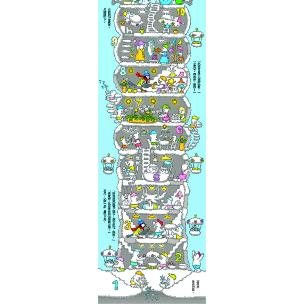 ✨現貨✨《小魯文化》天空100層樓的家⭐️童書團購批發⭐️-細節圖4