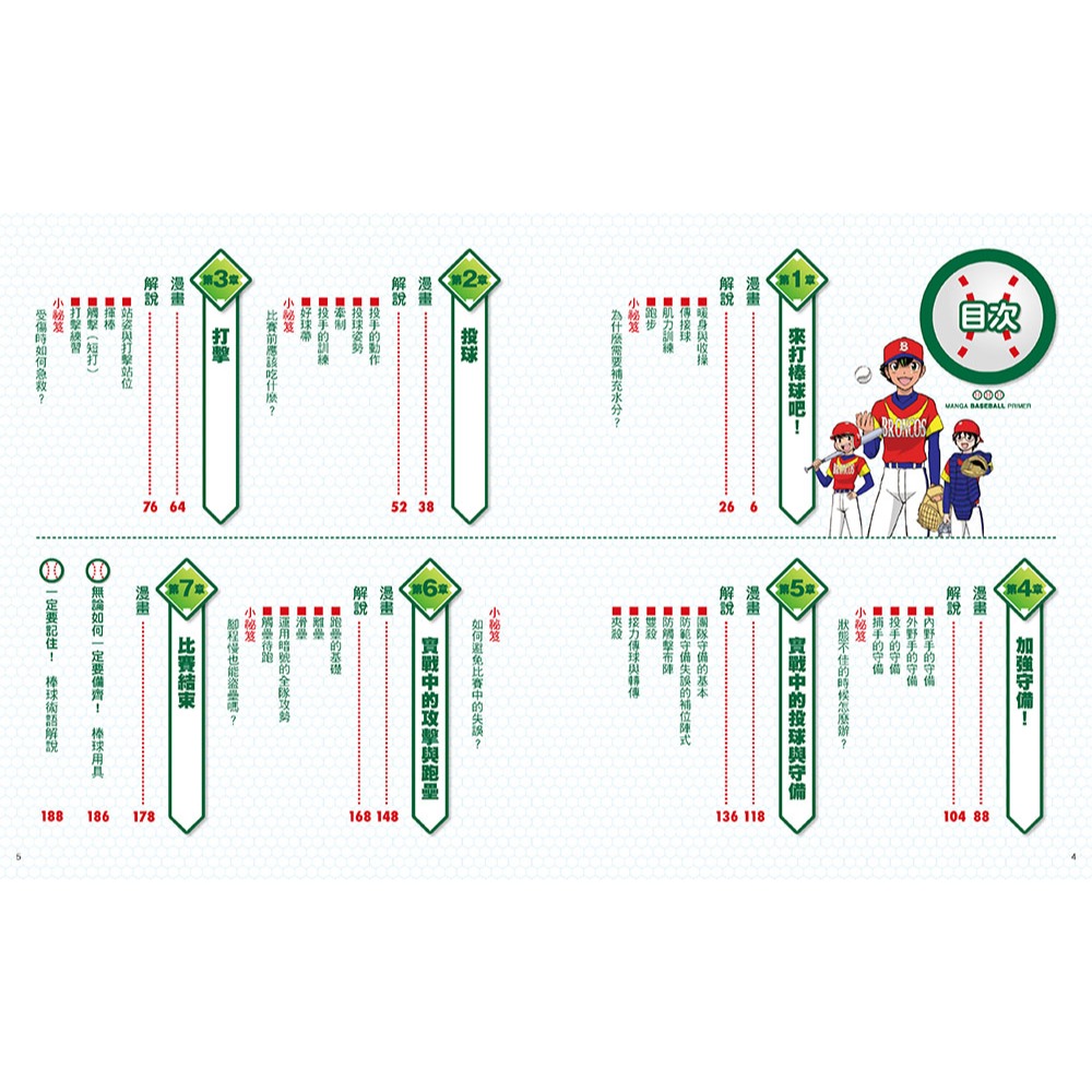 ✨現貨✨《小熊出版》就是愛打棒球！讓你技巧進步的漫畫圖解棒球百科（新版）⭐️童書團購批發⭐️-細節圖2