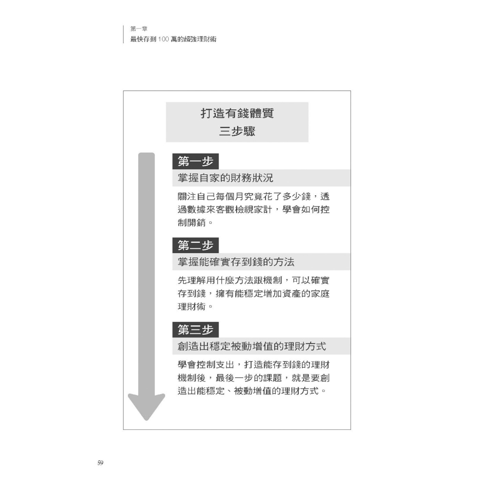 ✨現貨✨《大是文化》養成有錢體質：如何用最快速度存到100萬，又不會降低生活品質？日本理財大師只靠三本存摺，提早財富自由-細節圖3