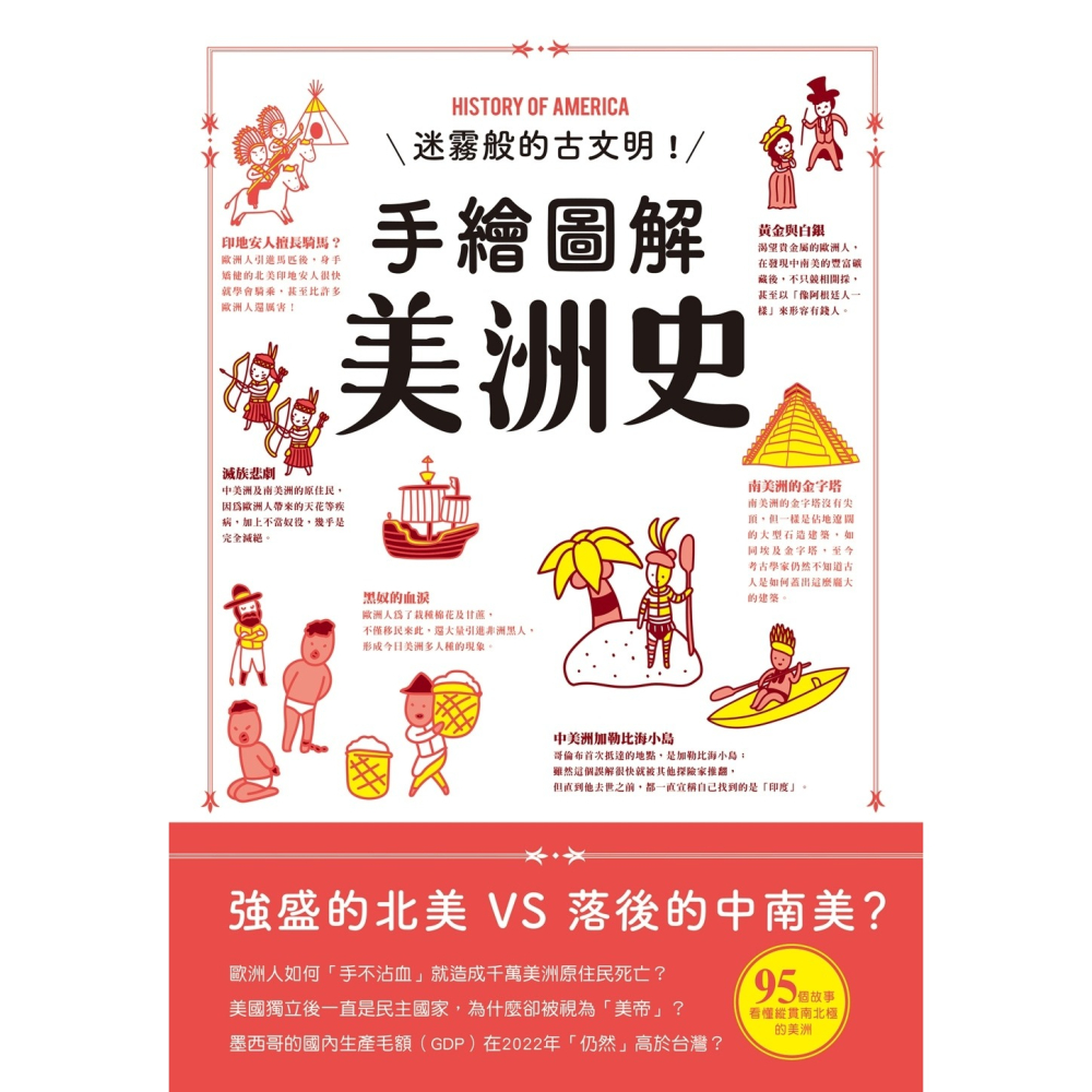 ✨現貨✨《和平國際》手繪圖解美洲史⭐️童書團購批發⭐️-細節圖3