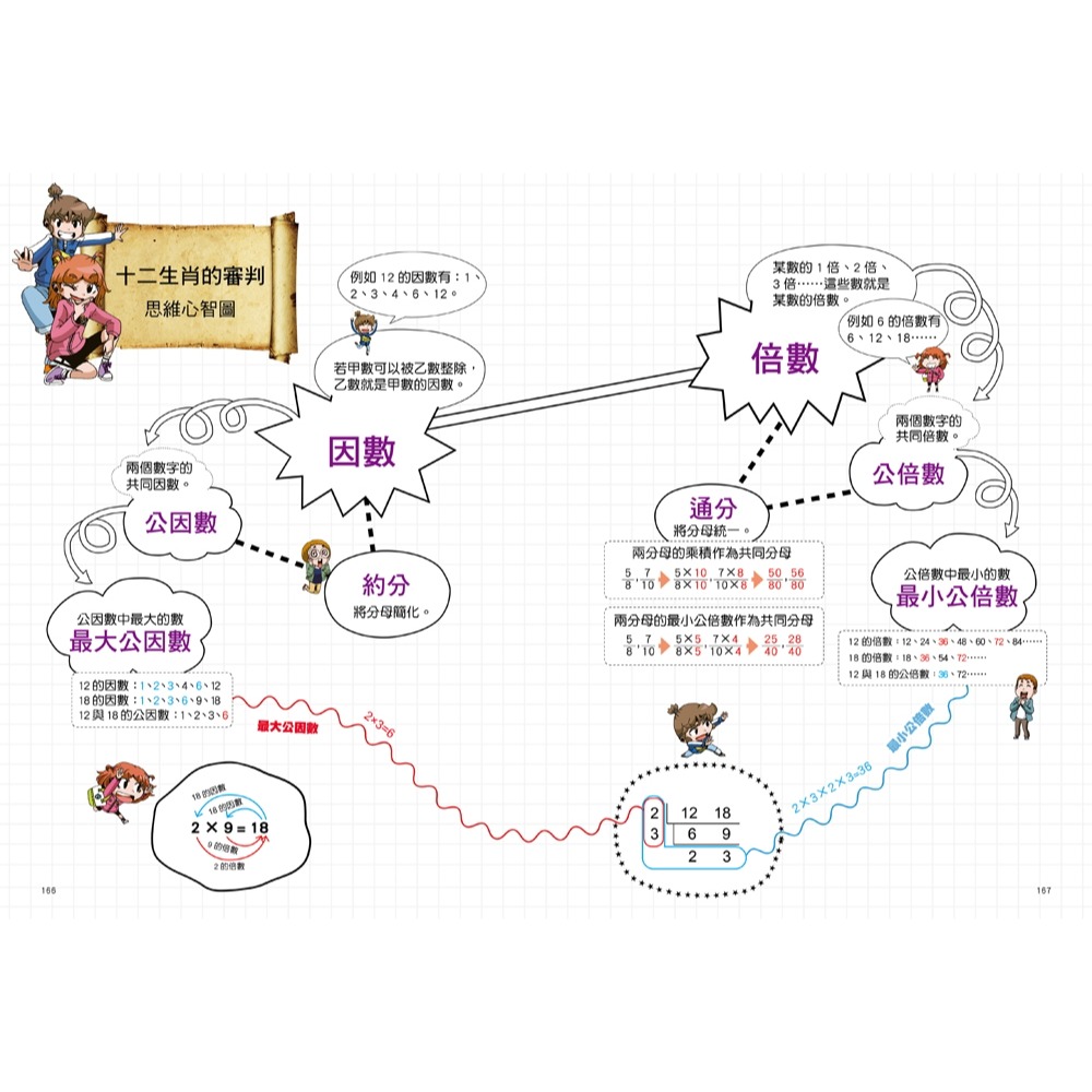 ✨現貨✨《和平國際》數學除妖咒術師：十二生肖的審判《因數和倍數的陷阱》（數學知識漫畫）⭐️童書團購批發⭐️-細節圖5