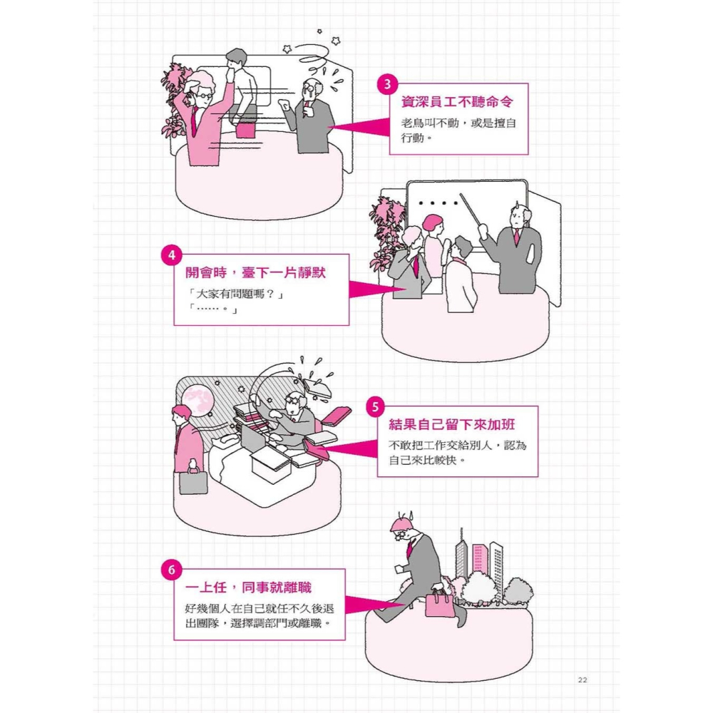 ✨現貨✨《大是文化》翻翻就會的管理學：新人頻出錯、老鳥叫不動，你需要最強交辦技術。⭐️童書團購批發⭐️-細節圖6