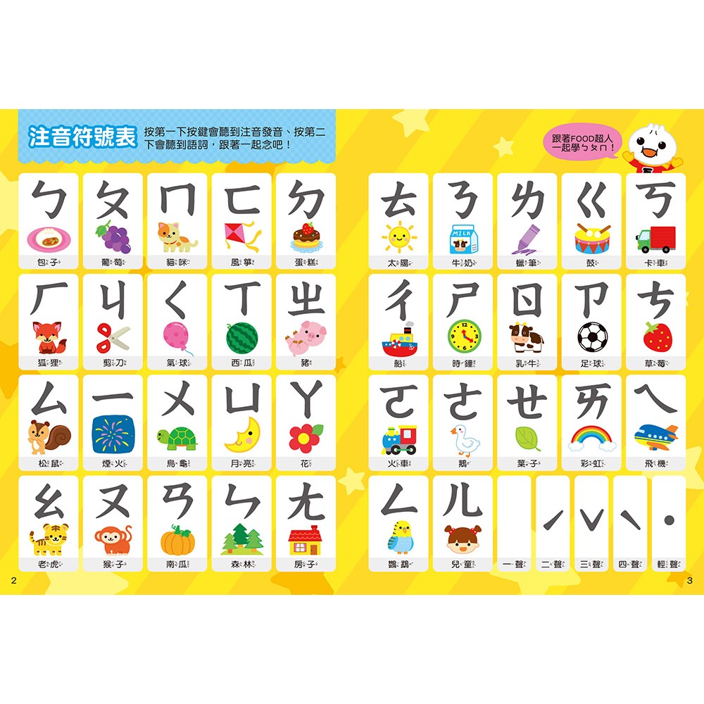 ✨現貨✨《風車》有趣ㄅㄆㄇABC平板電腦⭐️童書團購批發⭐️-細節圖3