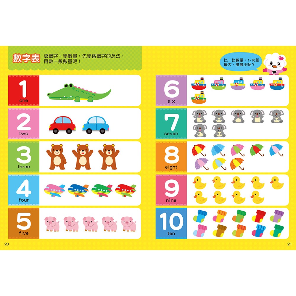 ✨現貨✨《風車》有趣ㄅㄆㄇABC平板電腦⭐️童書團購批發⭐️-細節圖5