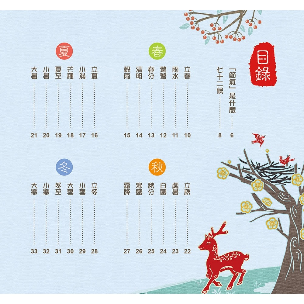 ✨現貨✨《幼福》剪紙藝術故事繪本：二十四節氣【順應二十四節氣，配合季節氣候好耕作。】⭐️童書團購批發⭐️-細節圖2