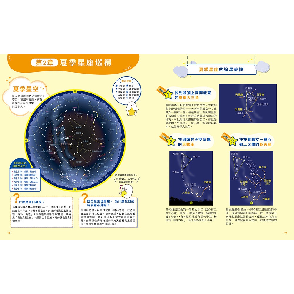 ✨現貨✨《小熊出版》每顆星星都有故事：看漫畫星座神話，學天文觀星祕技⭐️童書團購批發⭐️-細節圖9