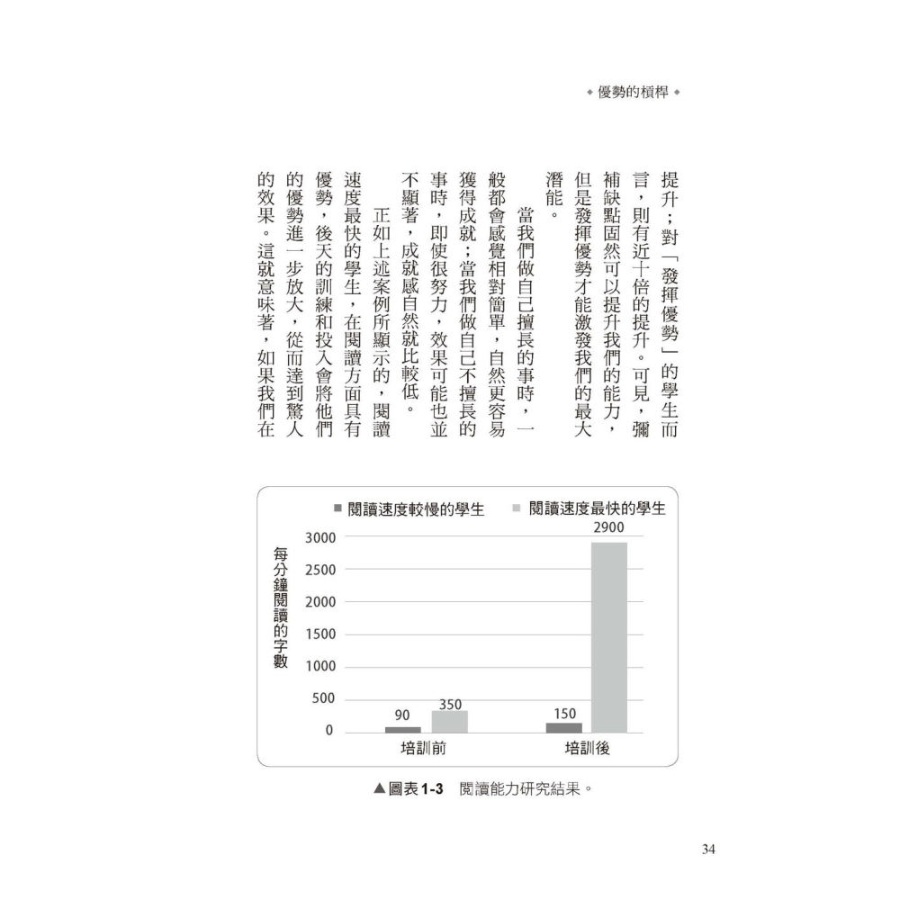 ✨現貨✨《大是文化》優勢的槓桿：想快點成功，做你拿手的，勝過你喜歡的。⭐️童書團購批發⭐️-細節圖6
