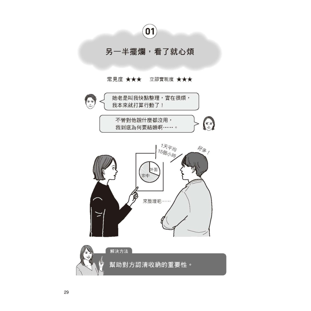 ✨現貨✨《大是文化》我這麼生氣，全是因為他把家弄亂：活用心理學的32個簡易收納技巧⭐️童書團購批發⭐️-細節圖7