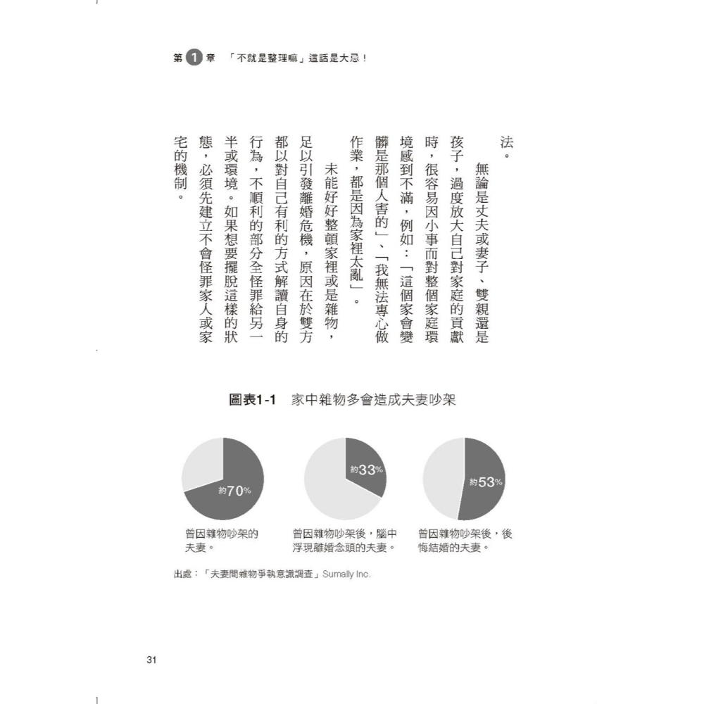 ✨現貨✨《大是文化》我這麼生氣，全是因為他把家弄亂：活用心理學的32個簡易收納技巧⭐️童書團購批發⭐️-細節圖9