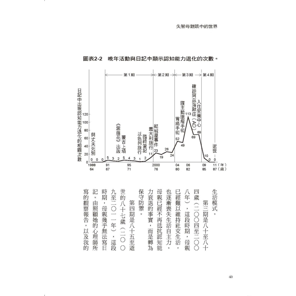 ✨現貨✨《大是文化》失智母親眼中的世界：母親過世前書寫的日記，讓失智症權威醫師看見，認知日漸受損的患者如何感受世界。-細節圖6