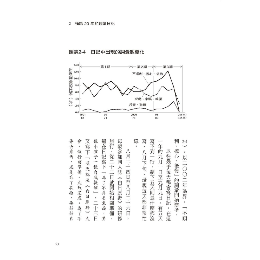 ✨現貨✨《大是文化》失智母親眼中的世界：母親過世前書寫的日記，讓失智症權威醫師看見，認知日漸受損的患者如何感受世界。-細節圖8