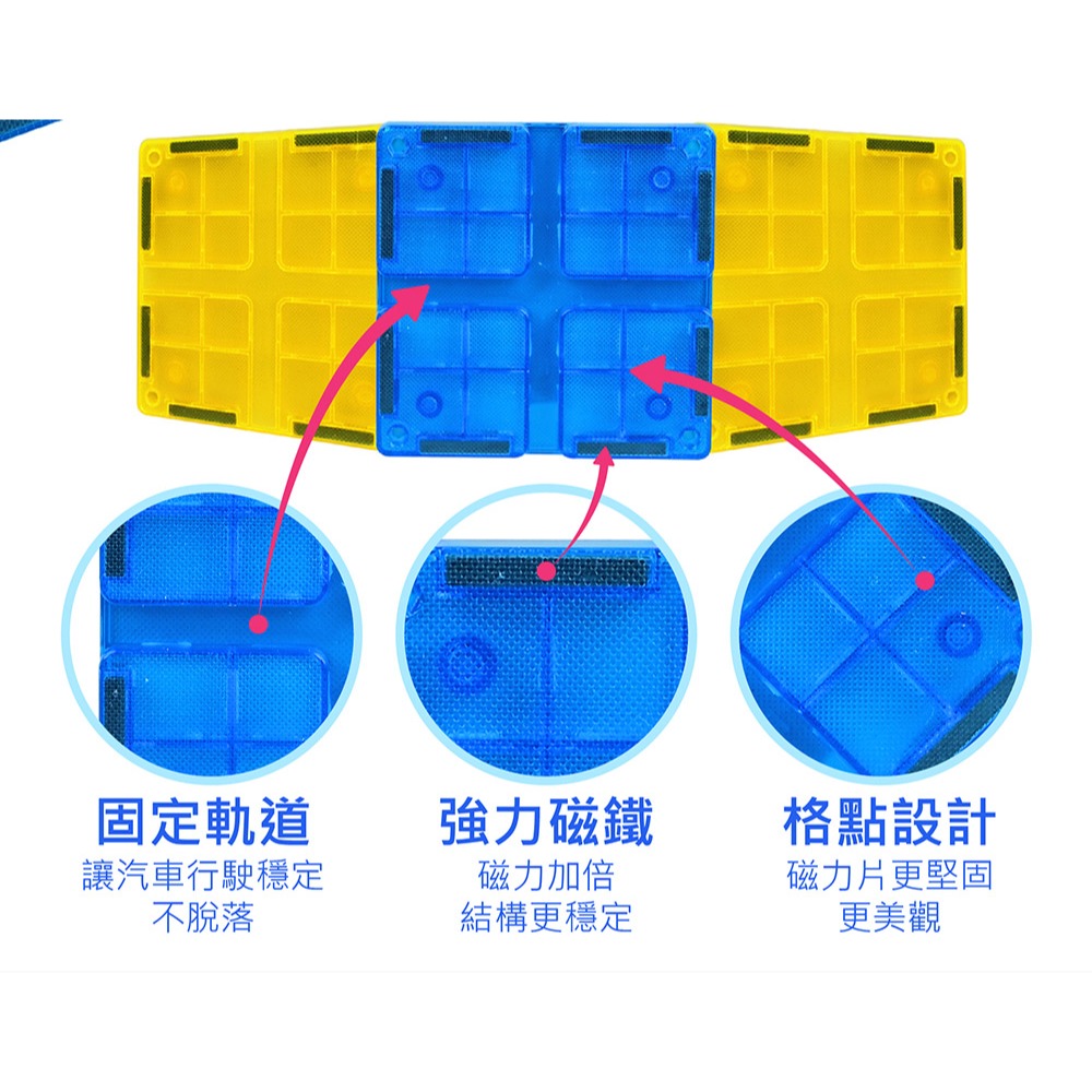 ✨現貨✨《風車》FOOD超人創意磁力片：百變極速賽車⭐️童書團購批發⭐️-細節圖8