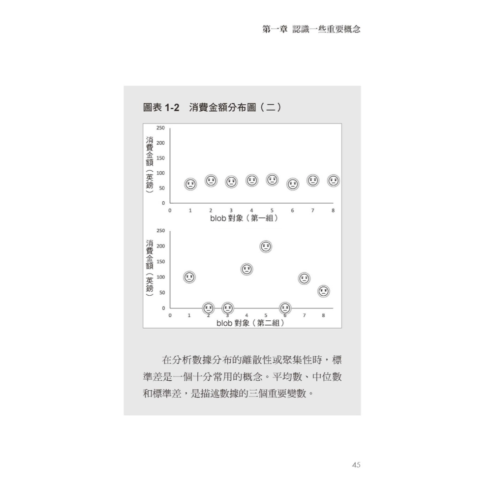 ✨現貨✨《任性出版》平均數的誤解：正確的計算，卻帶來錯誤決策！商業人士如何解讀數據。⭐️童書團購批發⭐️-細節圖8