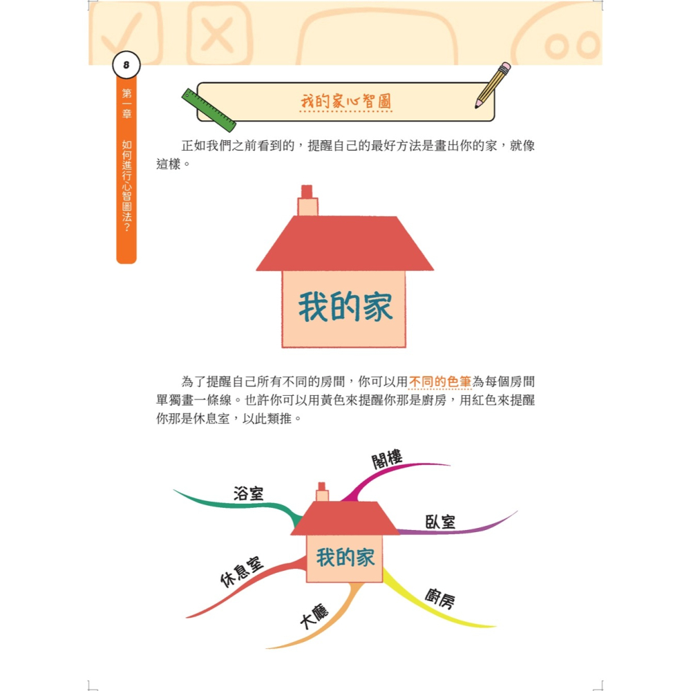 ✨現貨✨《和平國際》高效能讀書筆記心智圖法：全面提升筆記記憶，快速有效考高分⭐️童書團購批發⭐️-細節圖8
