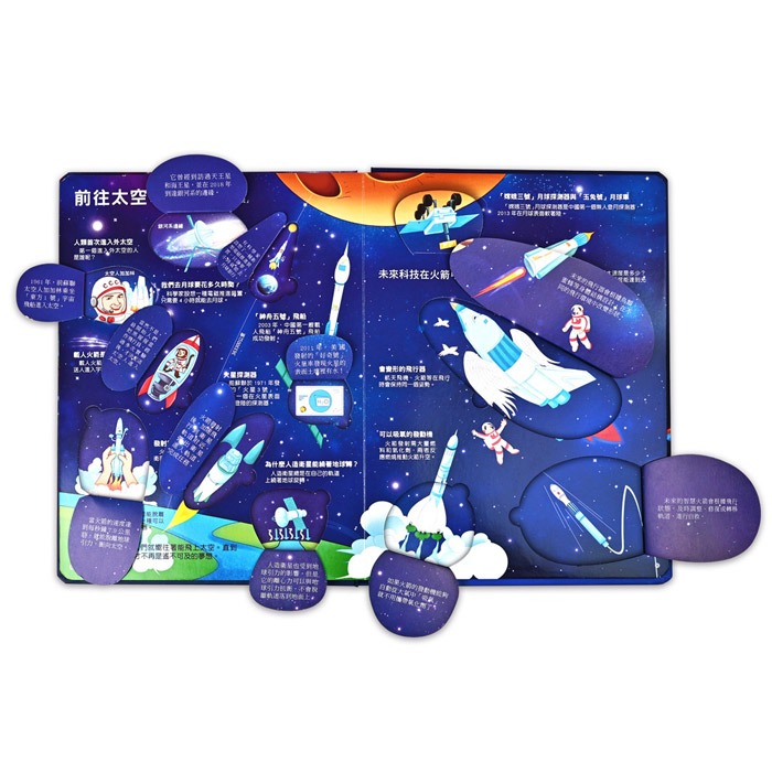 ✨現貨✨《風車》趣味科學知識翻翻書-揭秘宇宙⭐️童書團購批發⭐️-細節圖4