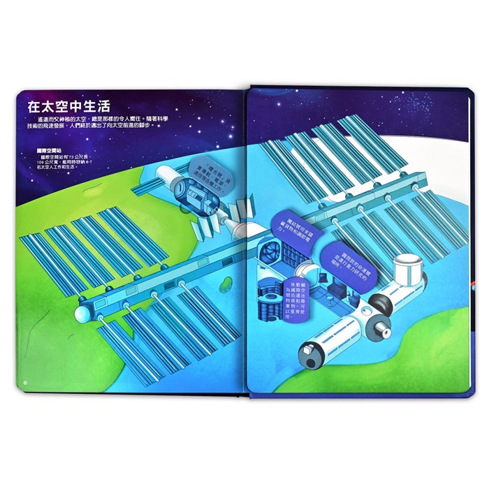✨現貨✨《風車》趣味科學知識翻翻書-揭秘宇宙⭐️童書團購批發⭐️-細節圖5