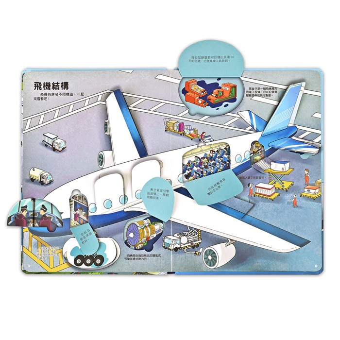 ✨現貨✨《風車》趣味科學知識翻翻書-揭秘機場⭐️童書團購批發⭐️-細節圖3